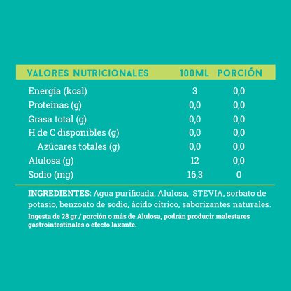 Caja 18 unidades Alusweet Alulosa + Stevia (Turquesa)